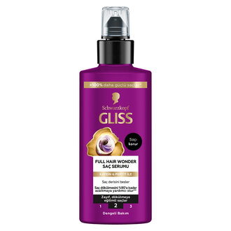 Gliss Maske